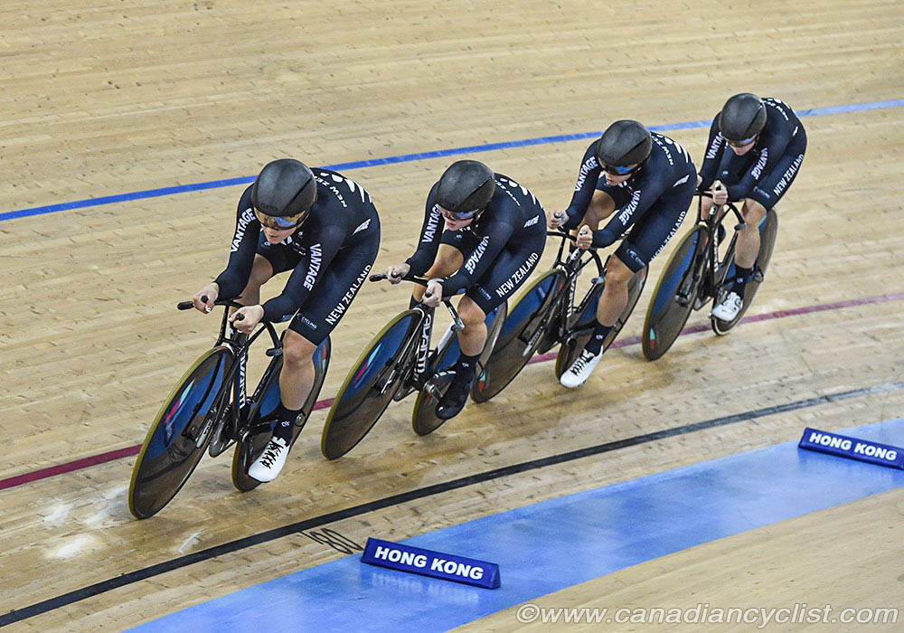 2017 Track World Championships