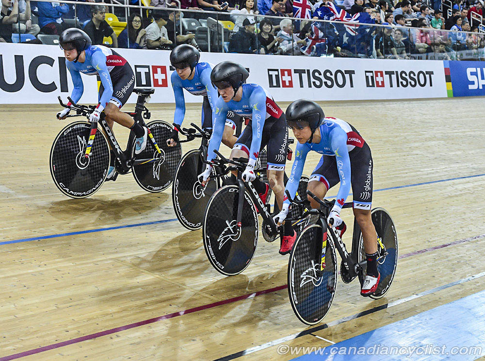 2017 Track World Championships