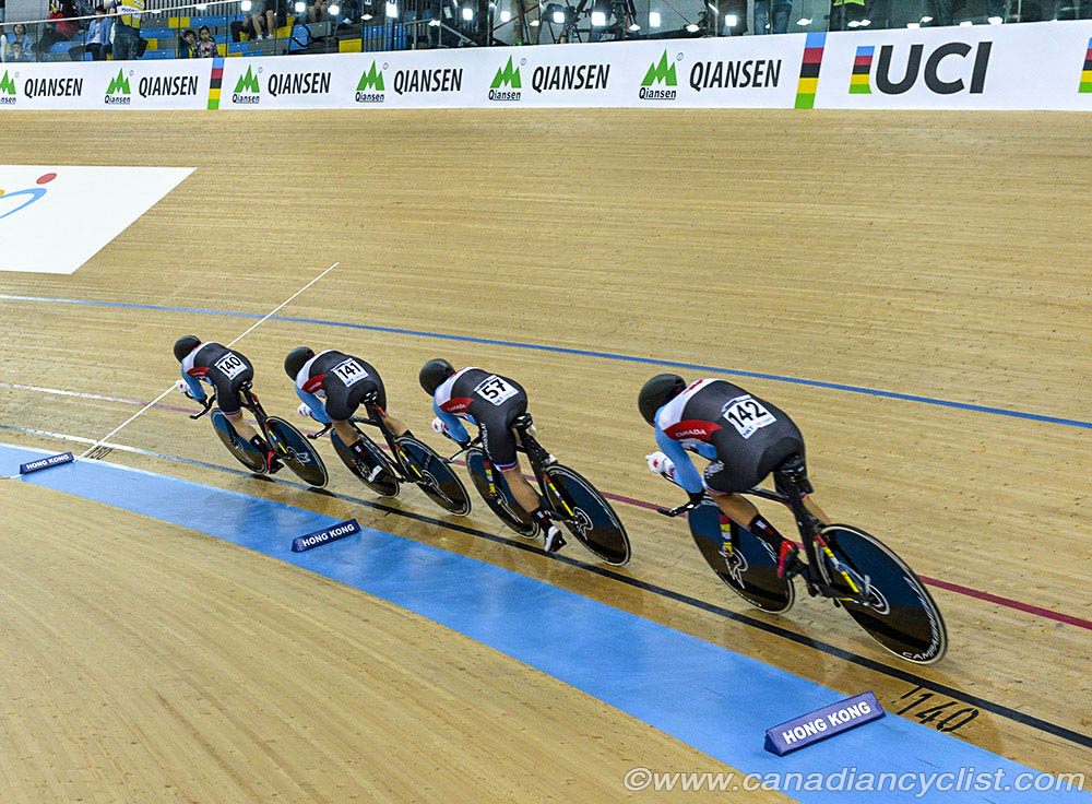 2017 Track World Championships