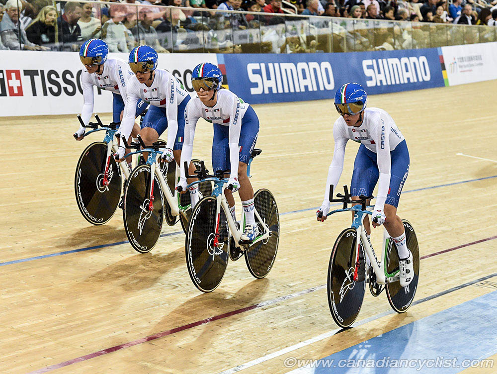2017 Track World Championships