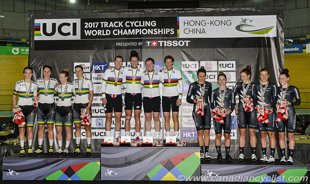 2017 Track World Championships