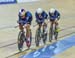 2017 Track World Championships