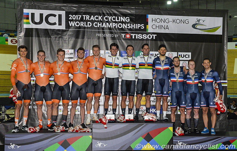 2017 Track World Championships
