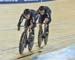 2017 Track World Championships