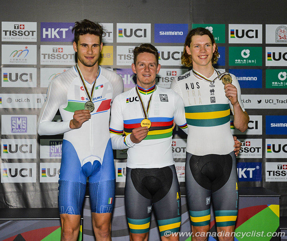 2017 Track World Championships
