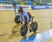 2017 Track World Championships