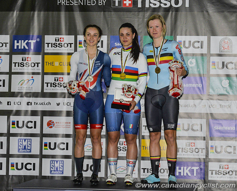 2017 Track World Championships
