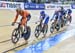 2017 Track World Championships