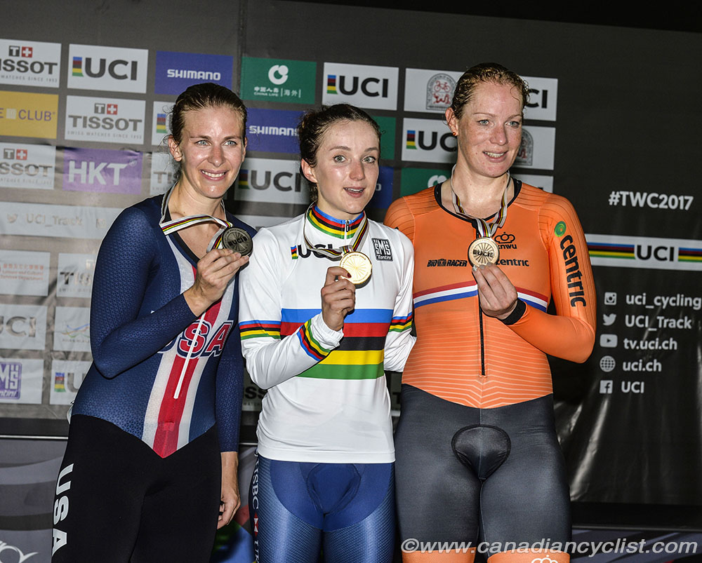 2017 Track World Championships
