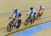 2017 Track World Championships