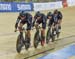 2017 Track World Championships