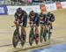 2017 Track World Championships