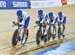 2017 Track World Championships