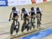 2017 Track World Championships