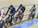 2017 Track World Championships