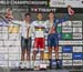 2017 Track World Championships