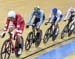 2017 Track World Championships