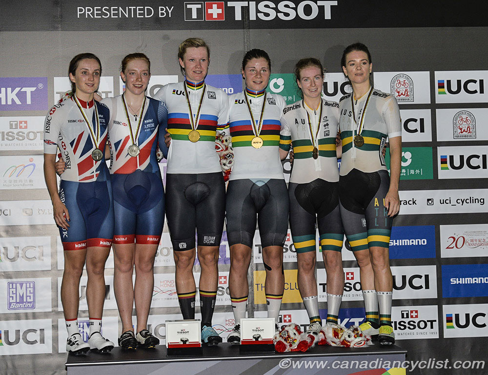 2017 Track World Championships