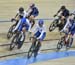 2017 Track World Championships
