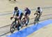 2017 Track World Championships