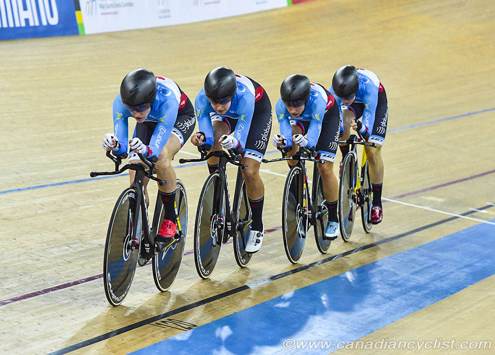 2017 Track World Championships