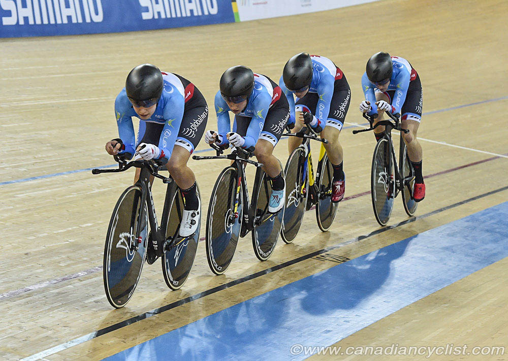 2017 Track World Championships