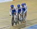 2017 Track World Championships