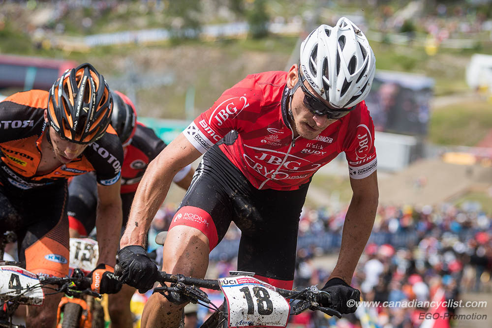 2017 Lenzerheide World Cup