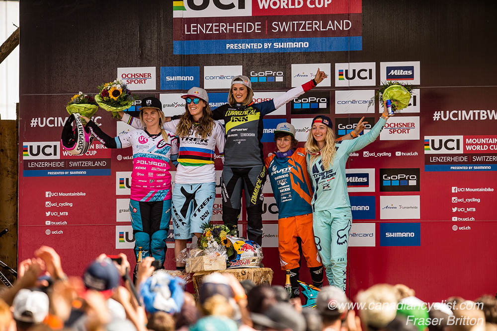 worldcup_lenzerheide