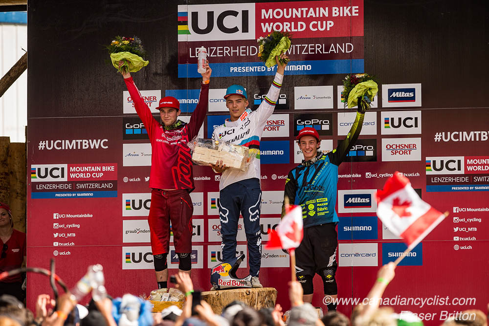 worldcup_lenzerheide