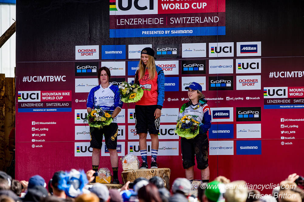worldcup_lenzerheide