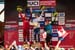 worldcup_lenzerheide