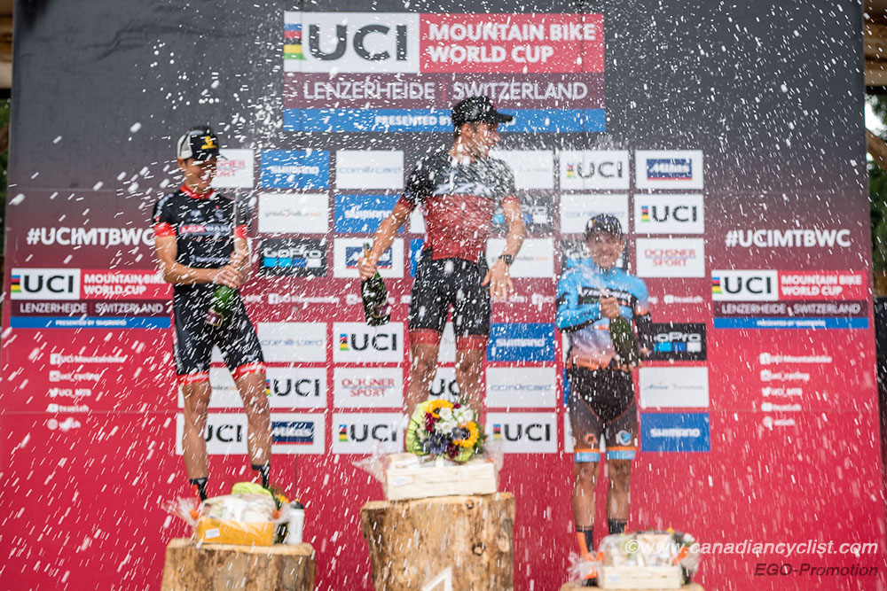 2017 Lenzerheide World Cup