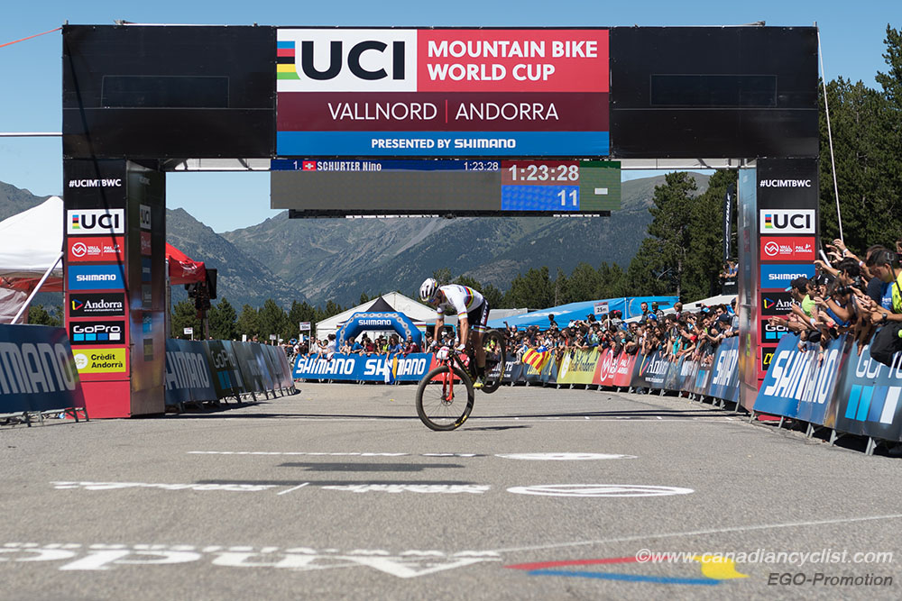 Schurter