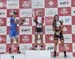 2017 XC Championships