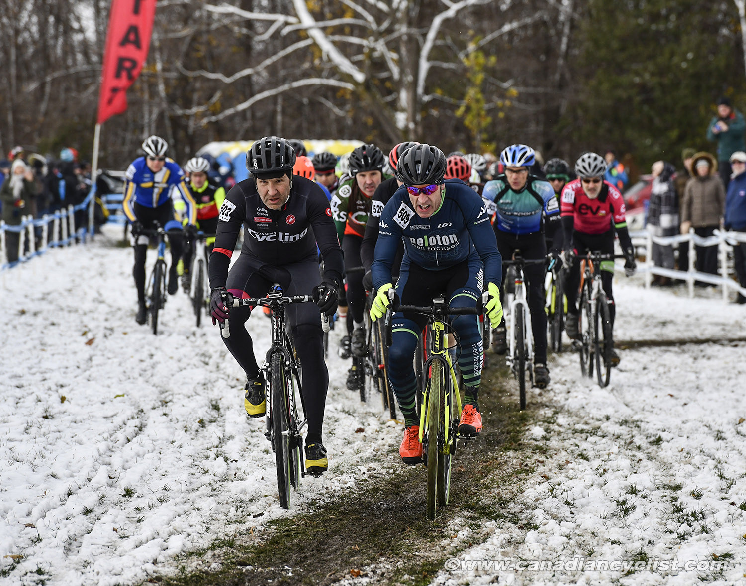 2018 Canadian Cyclo-cross Championships