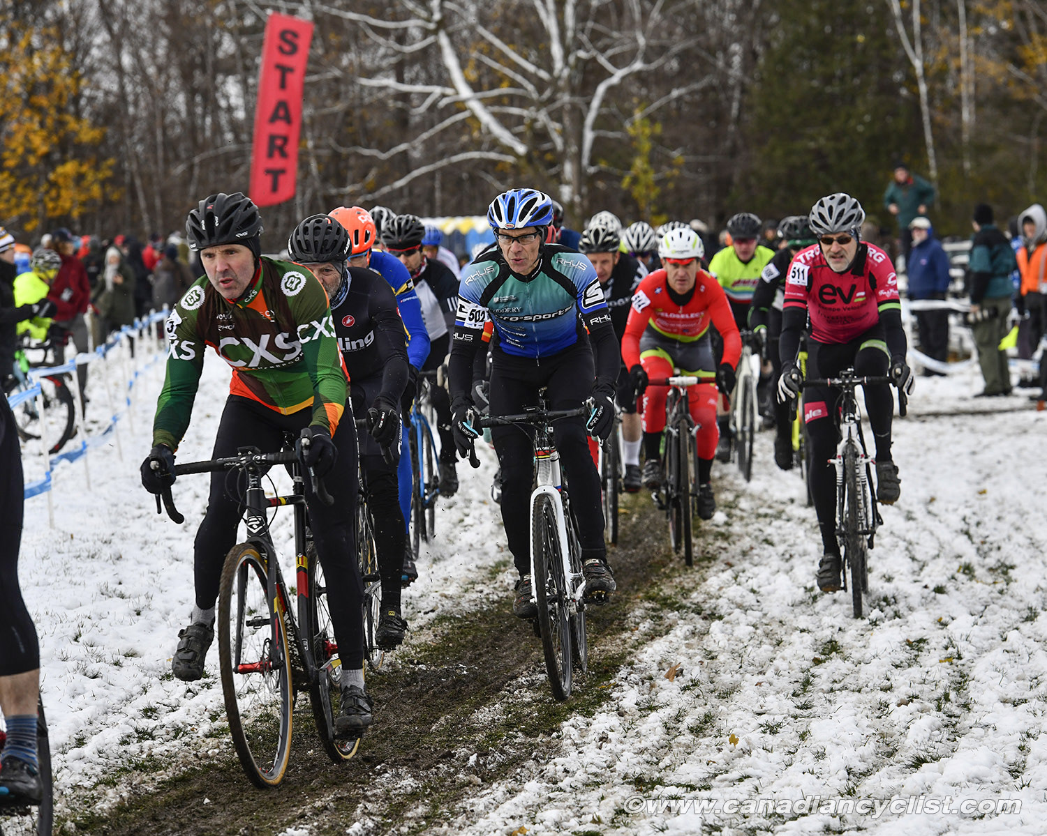 2018 Canadian Cyclo-cross Championships