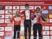 2018 Canadian Cyclo-cross Championships