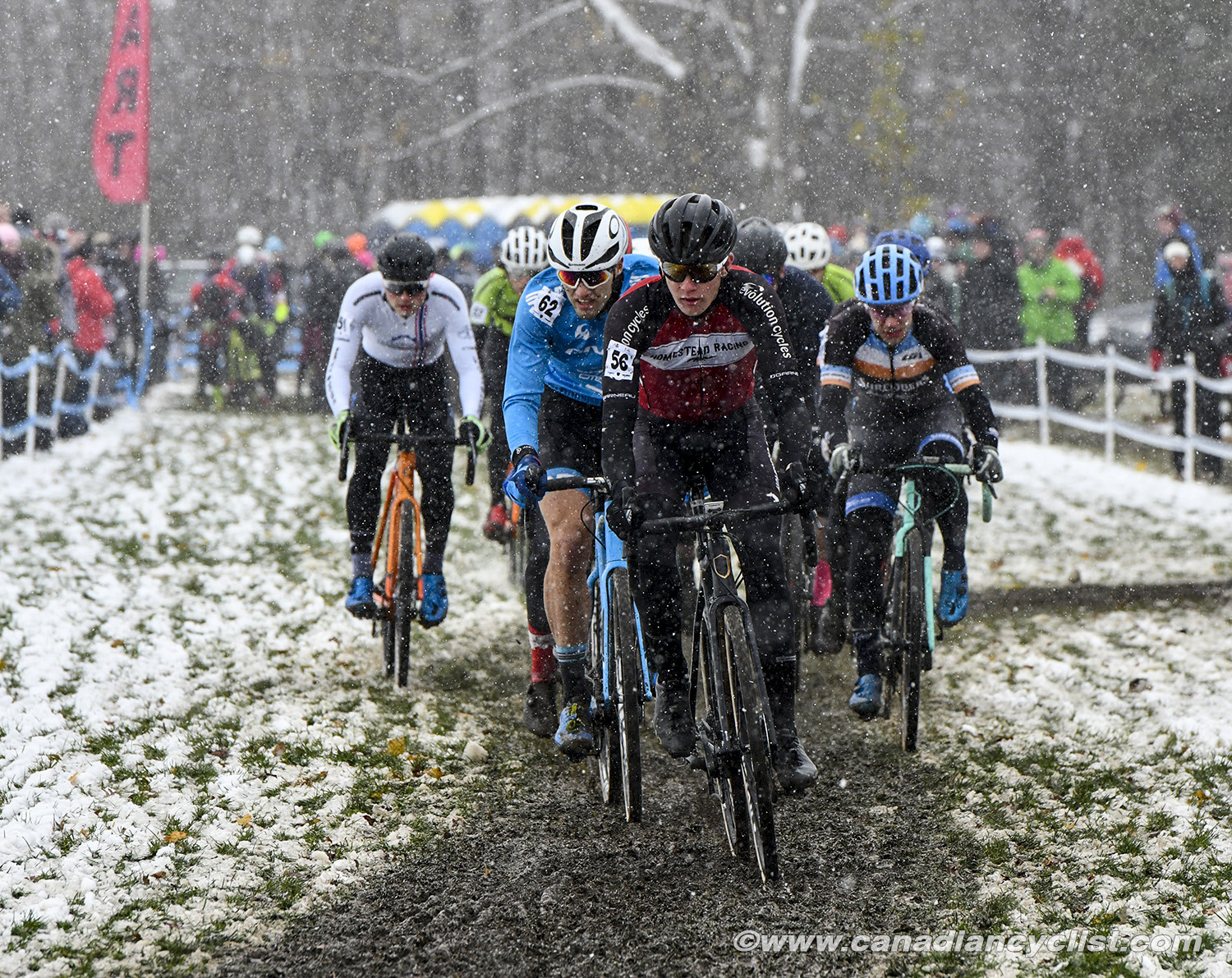 2018 Canadian Cyclo-cross Championships