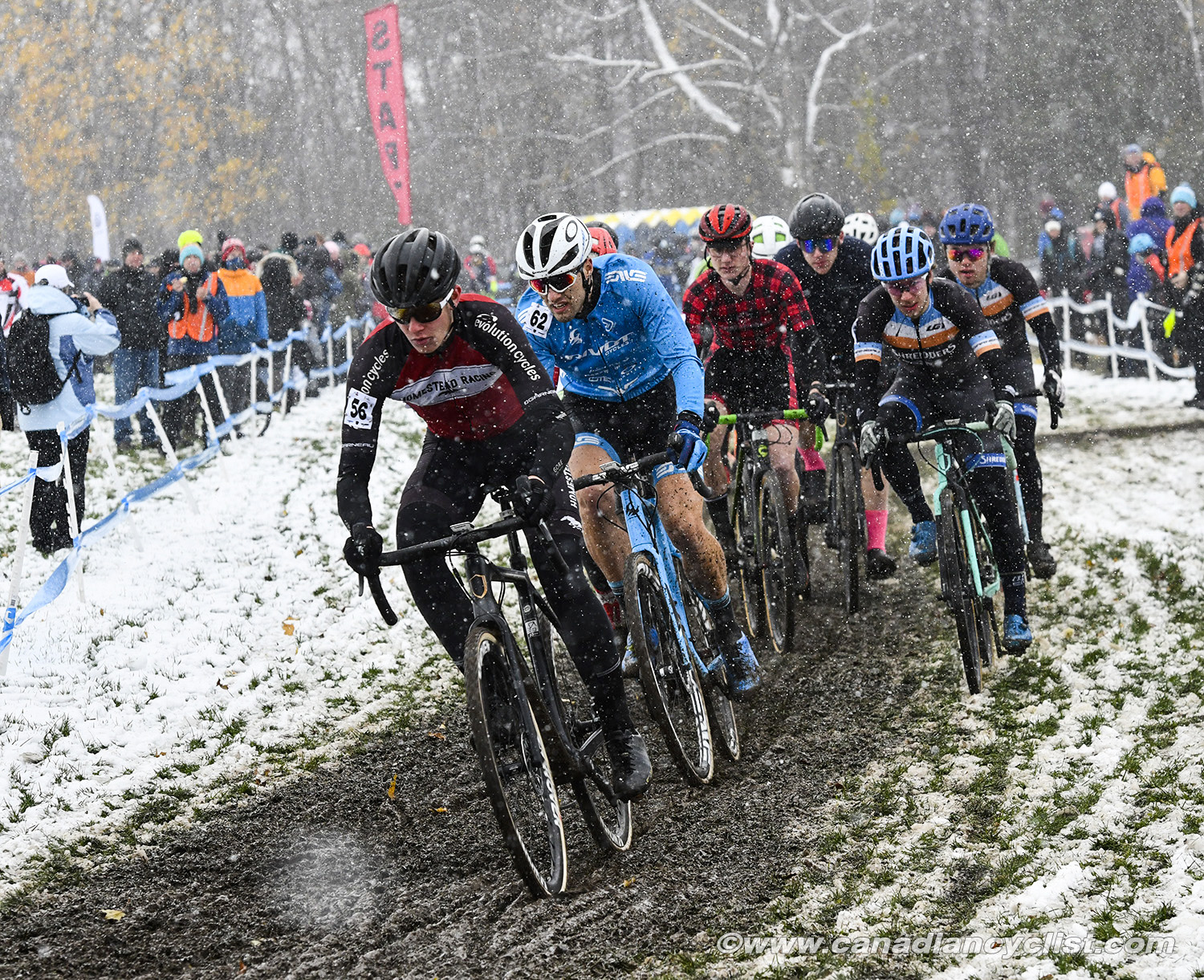 2018 Canadian Cyclo-cross Championships