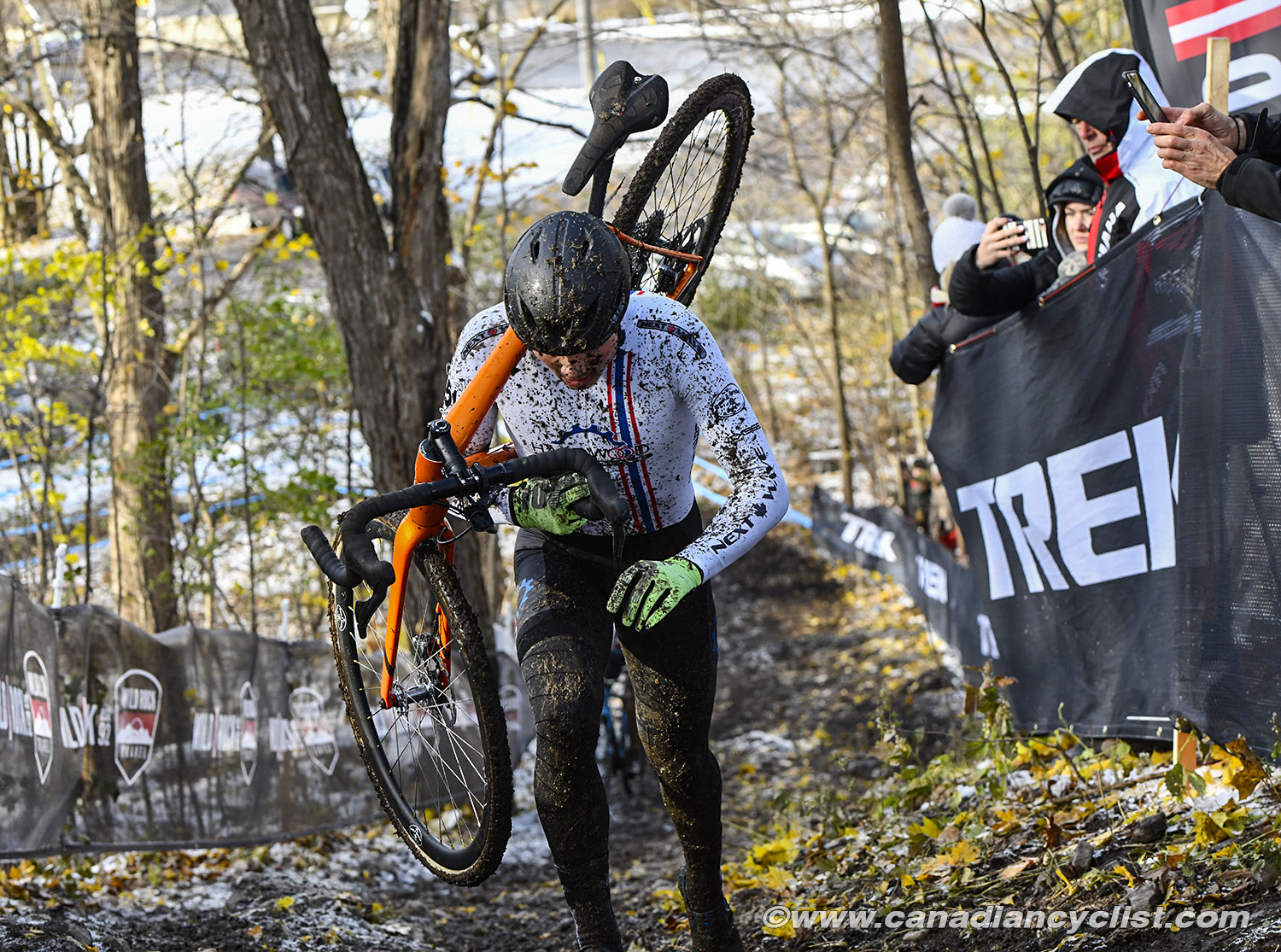 2018 Canadian Cyclo-cross Championships