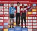 2018 Canadian Cyclo-cross Championships