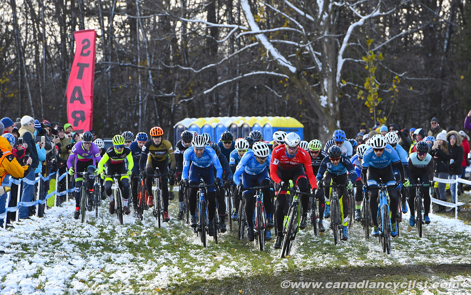 2018 Canadian Cyclo-cross Championships