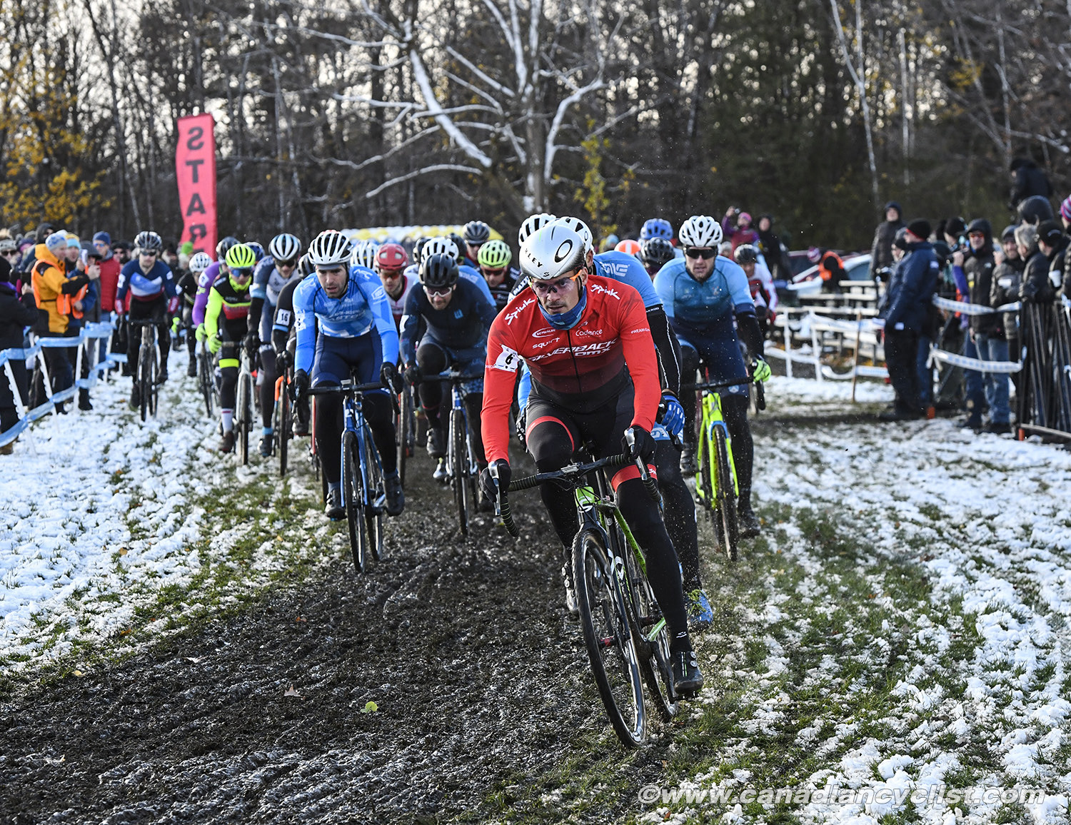 2018 Canadian Cyclo-cross Championships
