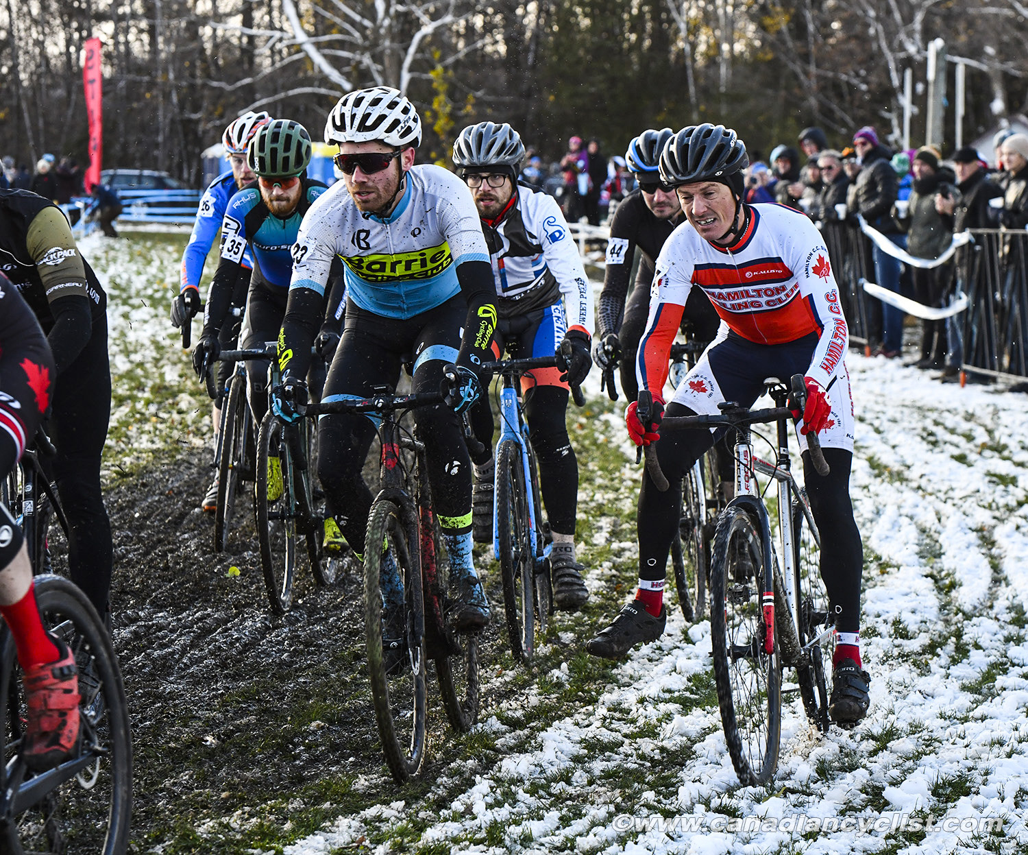 2018 Canadian Cyclo-cross Championships
