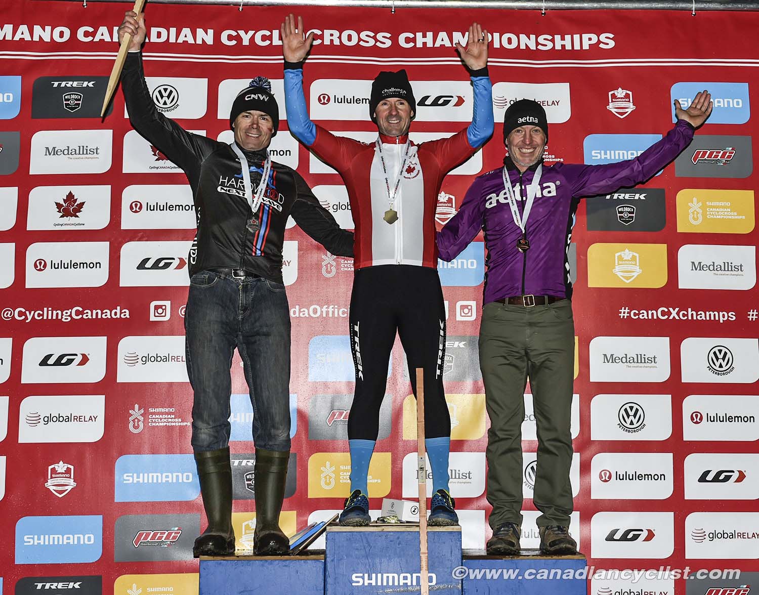 2018 Canadian Cyclo-cross Championships