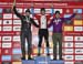2018 Canadian Cyclo-cross Championships