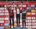 2018 CX Nationals