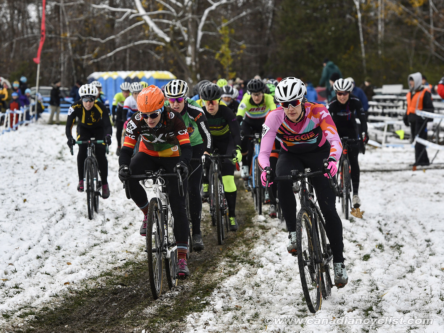 2018 Canadian Cyclo-cross Championships