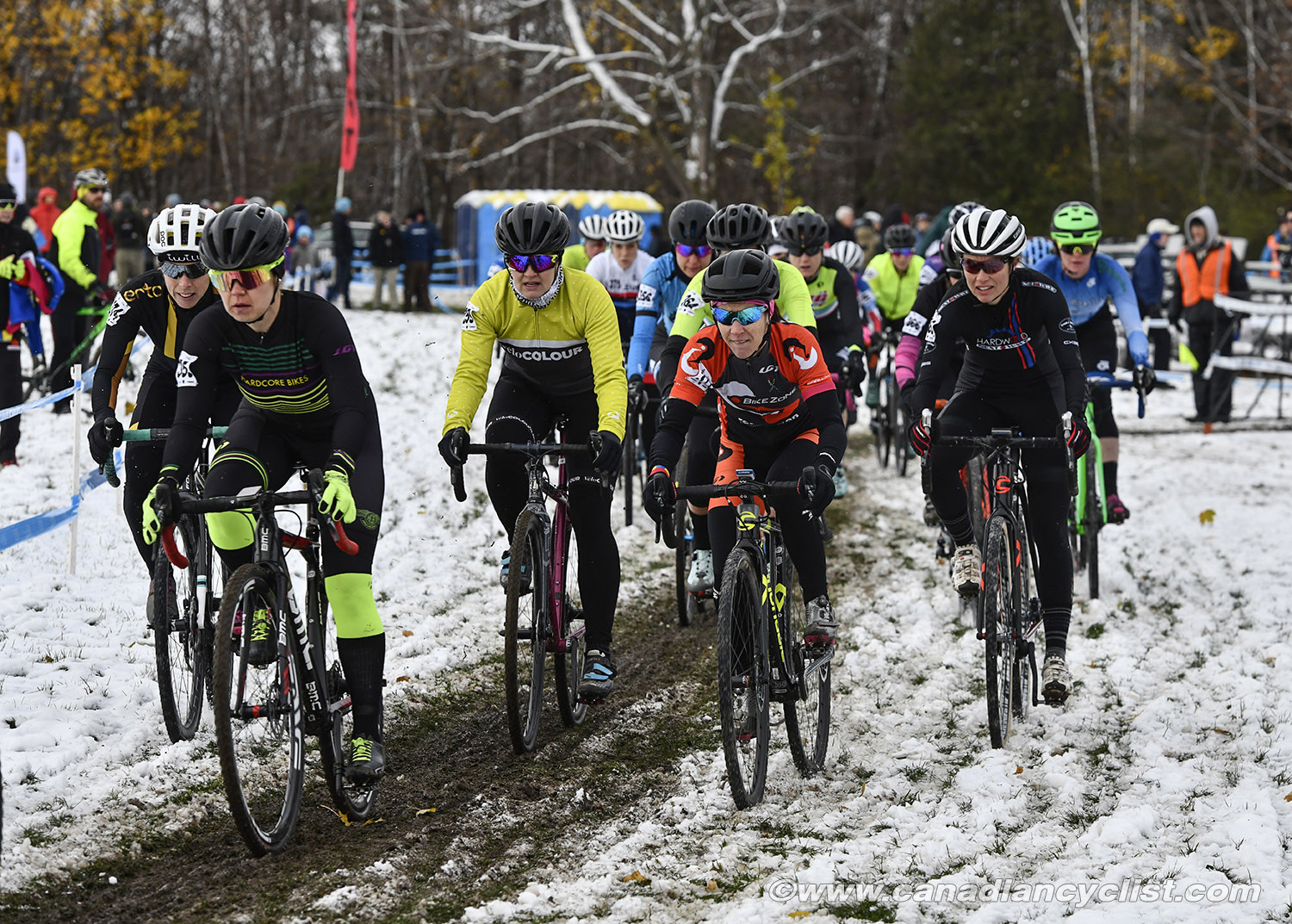 2018 Canadian Cyclo-cross Championships